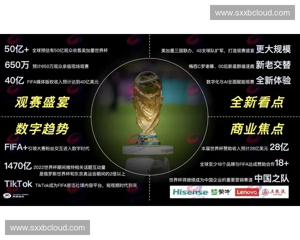 2026世界杯体育直播入口全面指南与最新可靠备用地址汇总